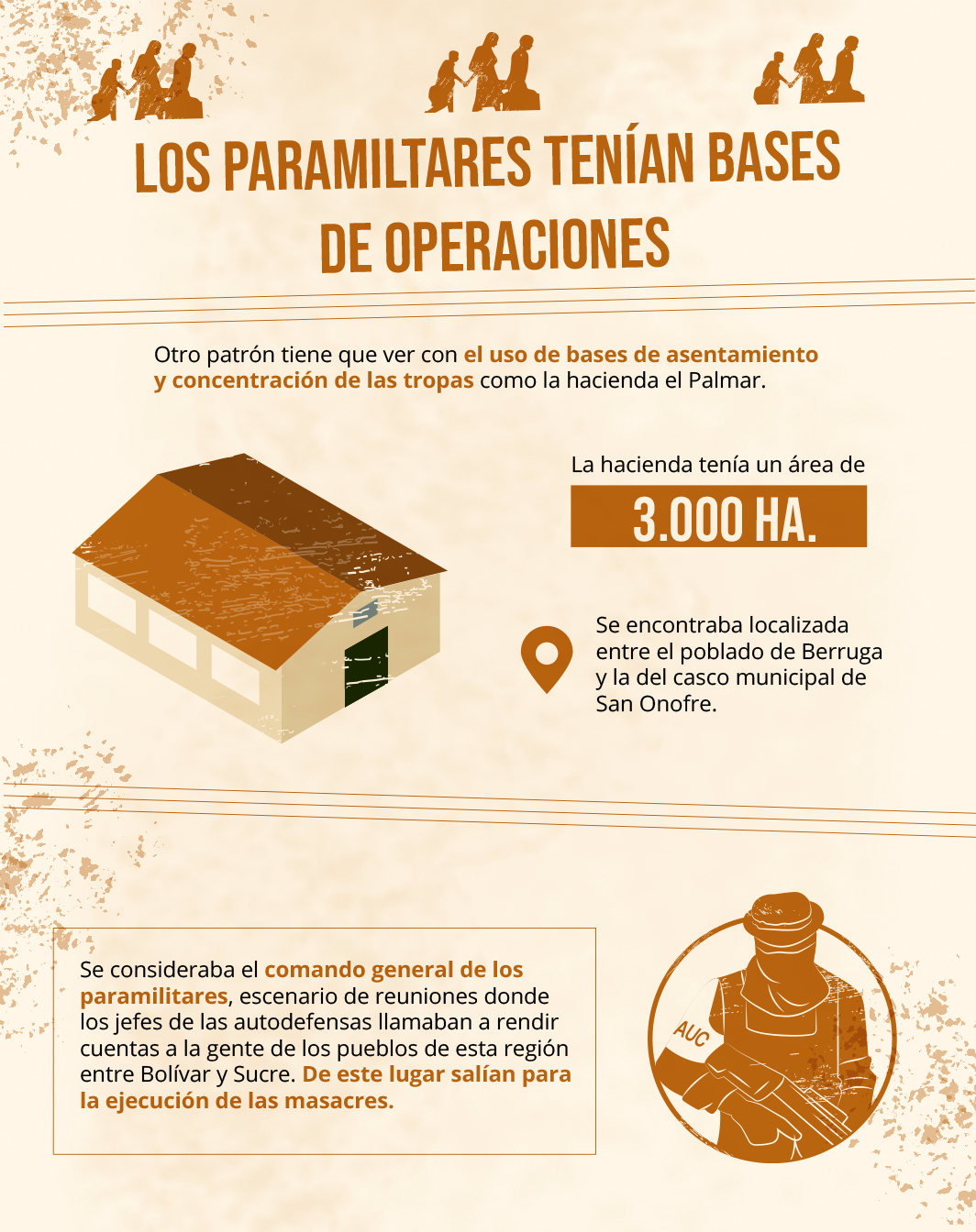 LOS PARAMILTARES TENÍAN BASES DE CONCENTRACIÓN