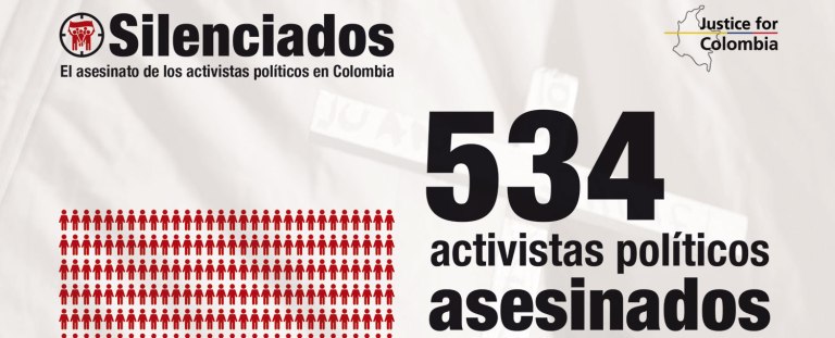 534 activistas políticos asesinados en Colombia en cinco años: Justice for Colombia