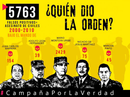 No a la censura a mural ‘Quién dio la orden’ #CampañaPorLaVerdad