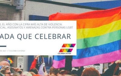 Nada que celebrar: 2020, el año con la cifra más alta de violencia policial, asesinatos y amenazas contra personas LGBT